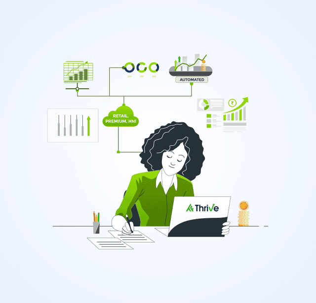 Advanced trading tools restricted to prop desks and ultra HNIs
