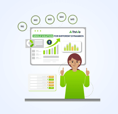Competitors offer different strategies for different market dynamics